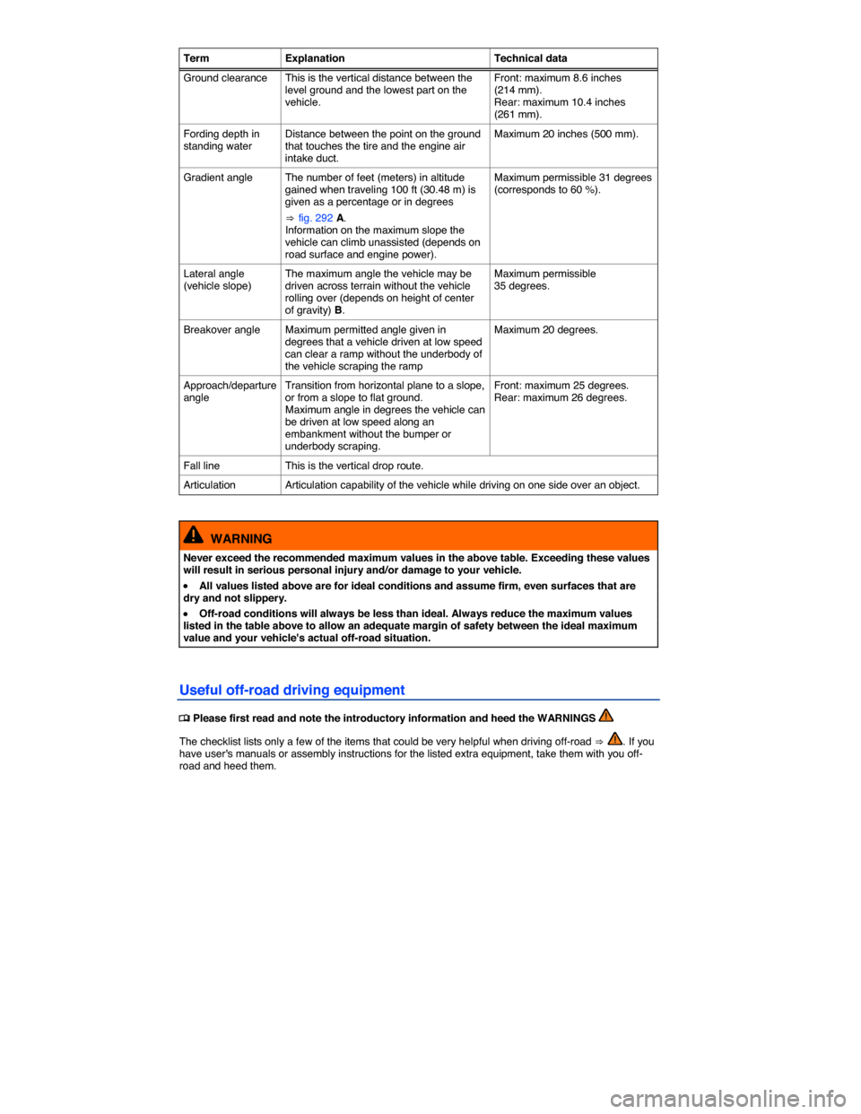 VOLKSWAGEN TOUAREG 2014 2.G Owners Manual  
Term  Explanation  Technical data
Ground clearance  This is the vertical distance between the level ground and the lowest part on the vehicle. 
Front: maximum 8.6 inches (214 mm). Rear: maximum 10.4