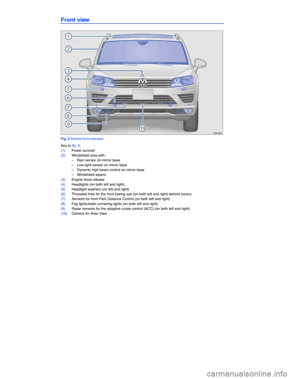 VOLKSWAGEN TOUAREG 2015 2.G Owners Manual  
Front view 
 
Fig. 2 Vehicle front overview. 
Key to fig. 2: 
(1) Power sunroof  
(2) Windshield area with: 
–  Rain sensor on mirror base  
–  Low-light sensor on mirror base 
–  Dynamic high