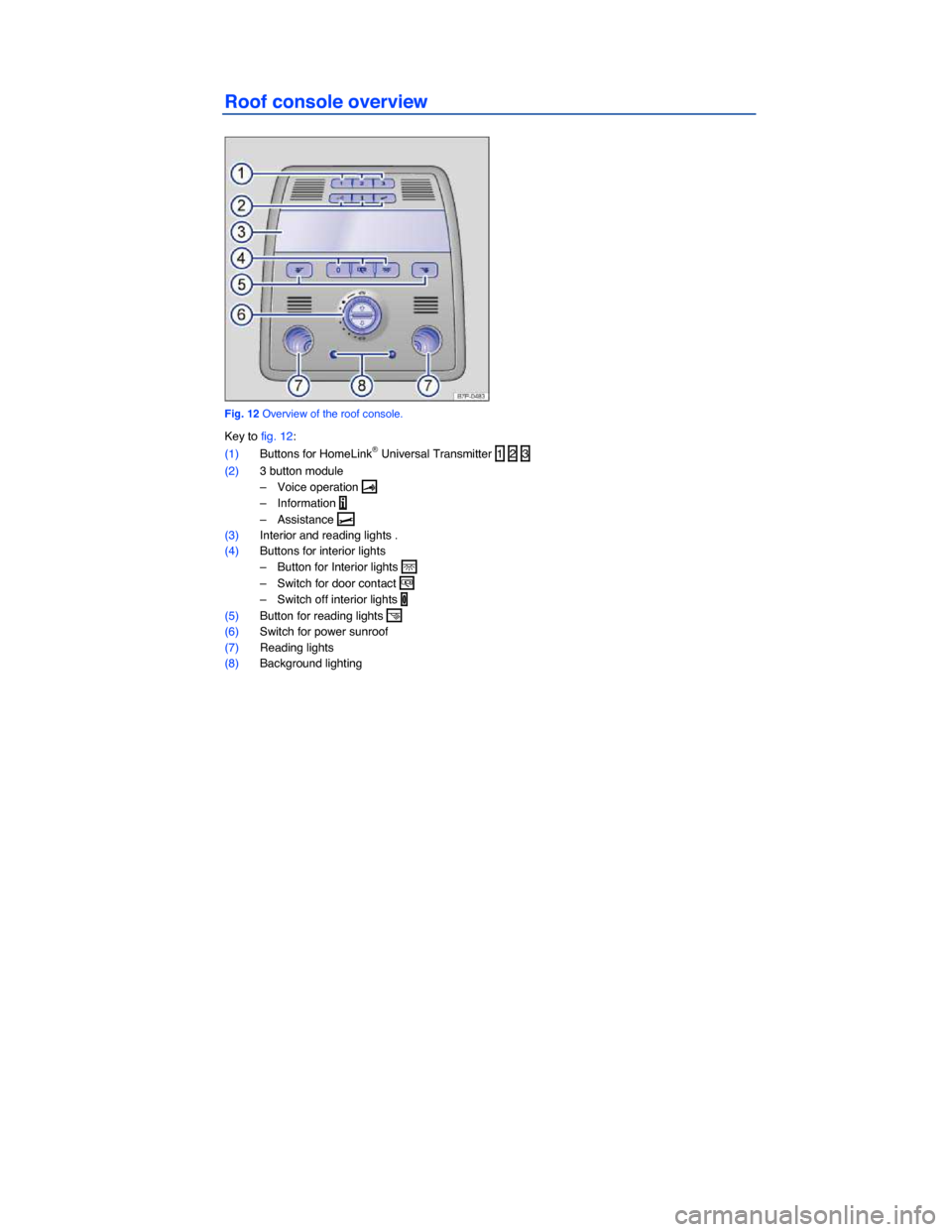 VOLKSWAGEN TOUAREG 2015 2.G Owners Manual  
Roof console overview 
 
Fig. 12 Overview of the roof console. 
Key to fig. 12: 
(1) Buttons for HomeLink® Universal Transmitter  1   2   3   
(2) 3 button module  
–  Voice operation � 
–  In