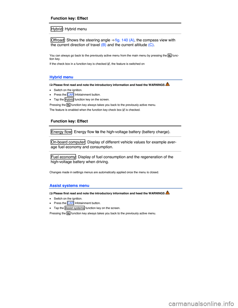 VOLKSWAGEN TOUAREG 2015 2.G Owners Manual  
Function key: Effect  
Hybrid : Hybrid menu  
Offroad : Shows the steering angle ⇒ fig. 140 (A), the compass view with 
the current direction of travel (B) and the current altitude (C).  
 
You 