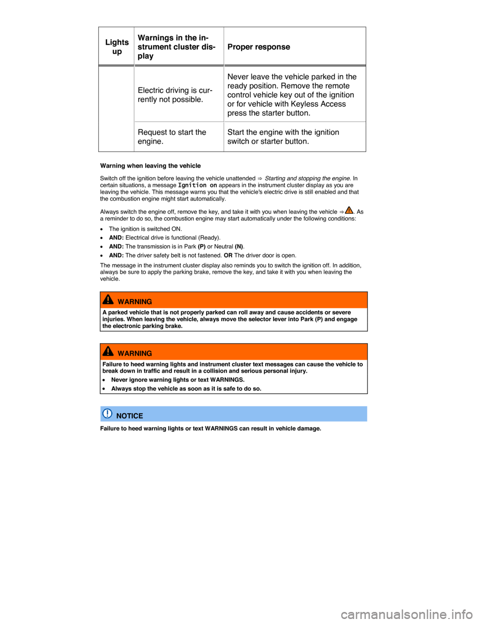 VOLKSWAGEN TOUAREG 2015 2.G Owners Guide  
Lights 
up  
Warnings in the in-
strument cluster dis-
play  
Proper response  
Electric driving is cur-
rently not possible.  
Never leave the vehicle parked in the 
ready position. Remove the remo