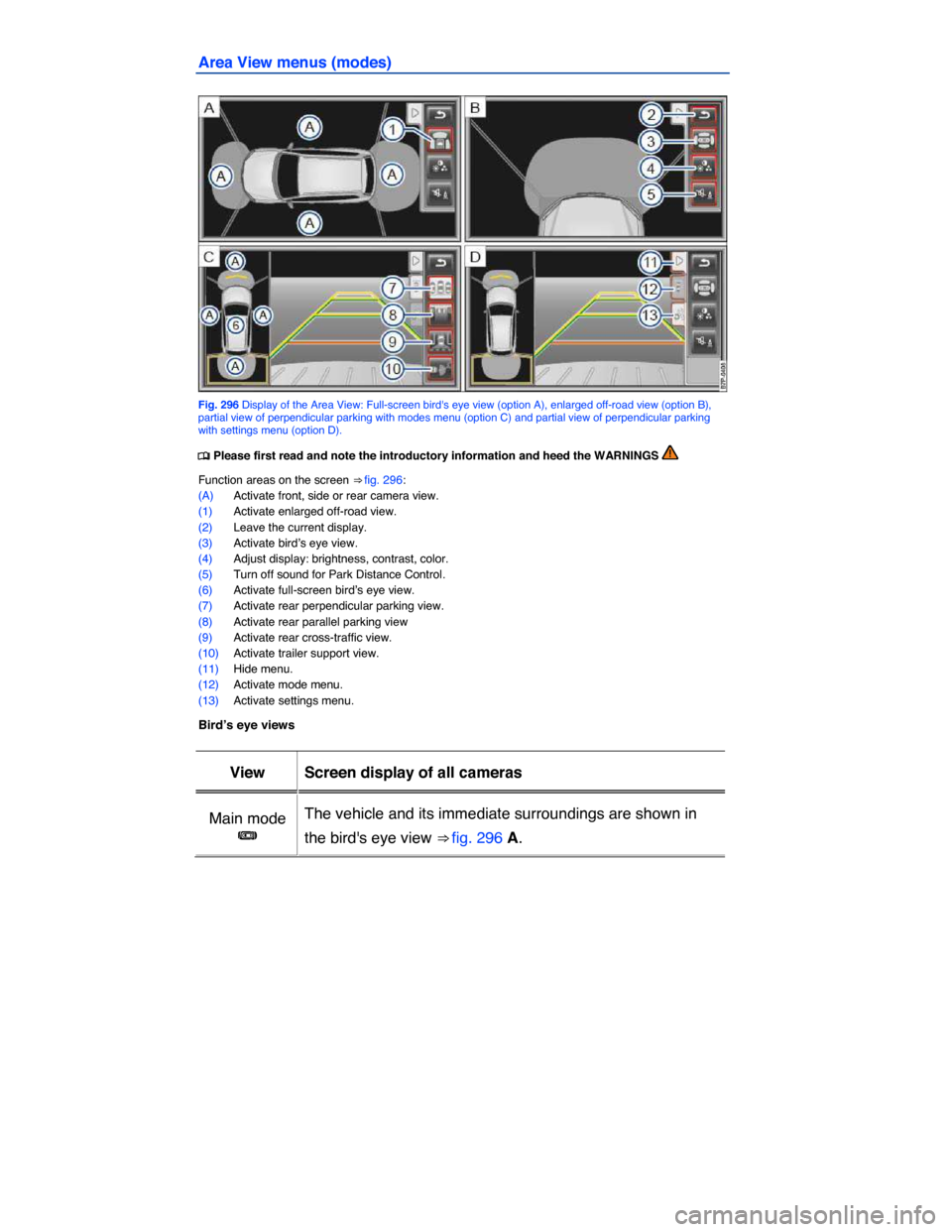 VOLKSWAGEN TOUAREG 2015 2.G Owners Manual  
Area View menus (modes) 
 
Fig. 296 Display of the Area View: Full-screen birds eye view (option A), enlarged off-road view (option B), partial view of perpendicular parking with modes menu (option