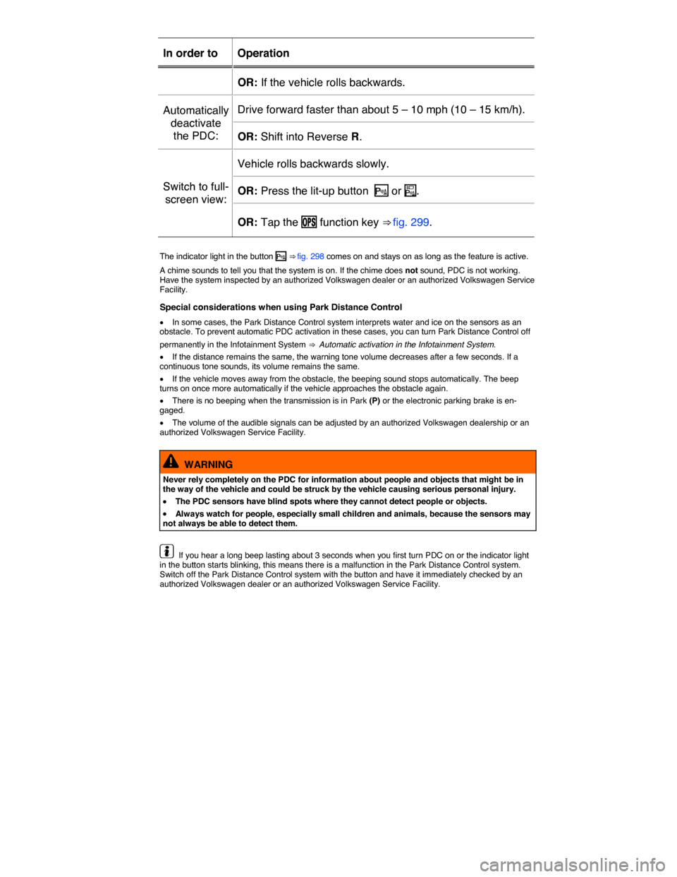 VOLKSWAGEN TOUAREG 2015 2.G Owners Manual  
In order to   Operation  
OR: If the vehicle rolls backwards.  
Automatically 
deactivate 
the PDC:  
Drive forward faster than about 5 – 10 mph (10 – 15 km/h).  
OR: Shift into Reverse R.  
Swi