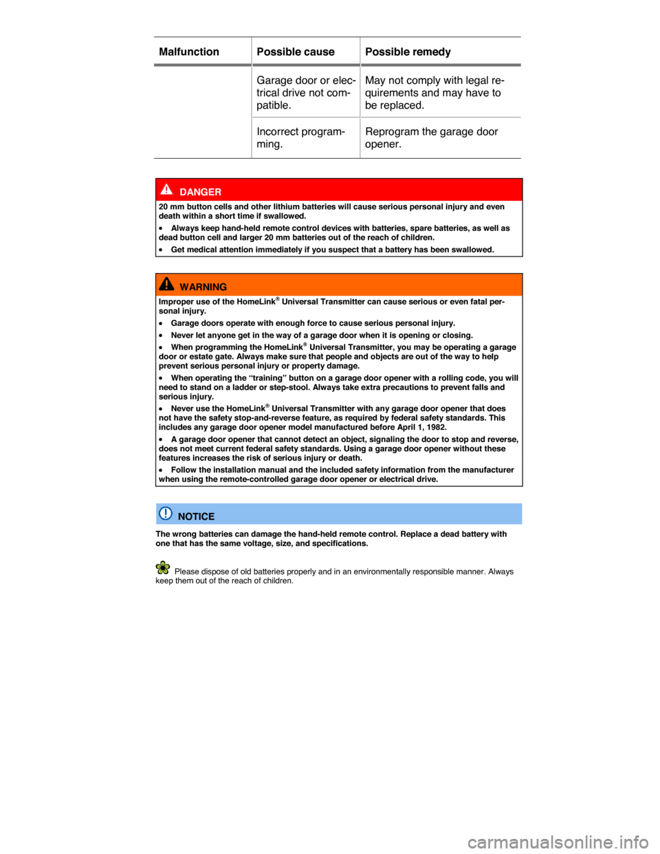 VOLKSWAGEN TOUAREG 2015 2.G User Guide  
Malfunction   Possible cause   Possible remedy  
Garage door or elec-
trical drive not com-
patible.  
May not comply with legal re-
quirements and may have to 
be replaced.  
Incorrect program-
min