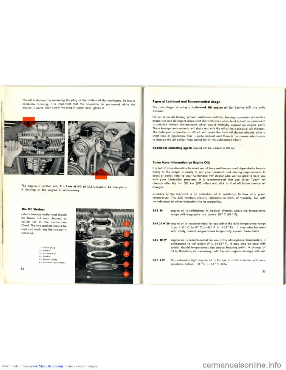 VOLKSWAGEN KARMANN GHIA 1958 1.G User Guide Downloaded from www.Manualslib.com manuals search engine   