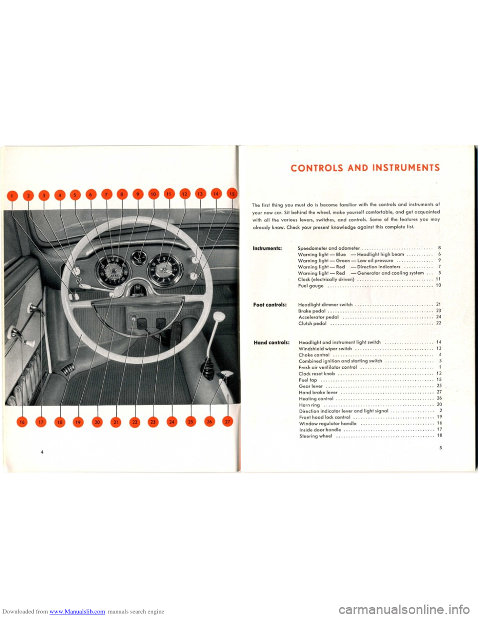 VOLKSWAGEN KARMANN GHIA 1958 1.G Owners Manual Downloaded from www.Manualslib.com manuals search engine   