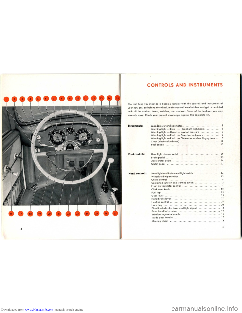 VOLKSWAGEN KARMANN GHIA 1958 1.G Owners Manual Downloaded from www.Manualslib.com manuals search engine   