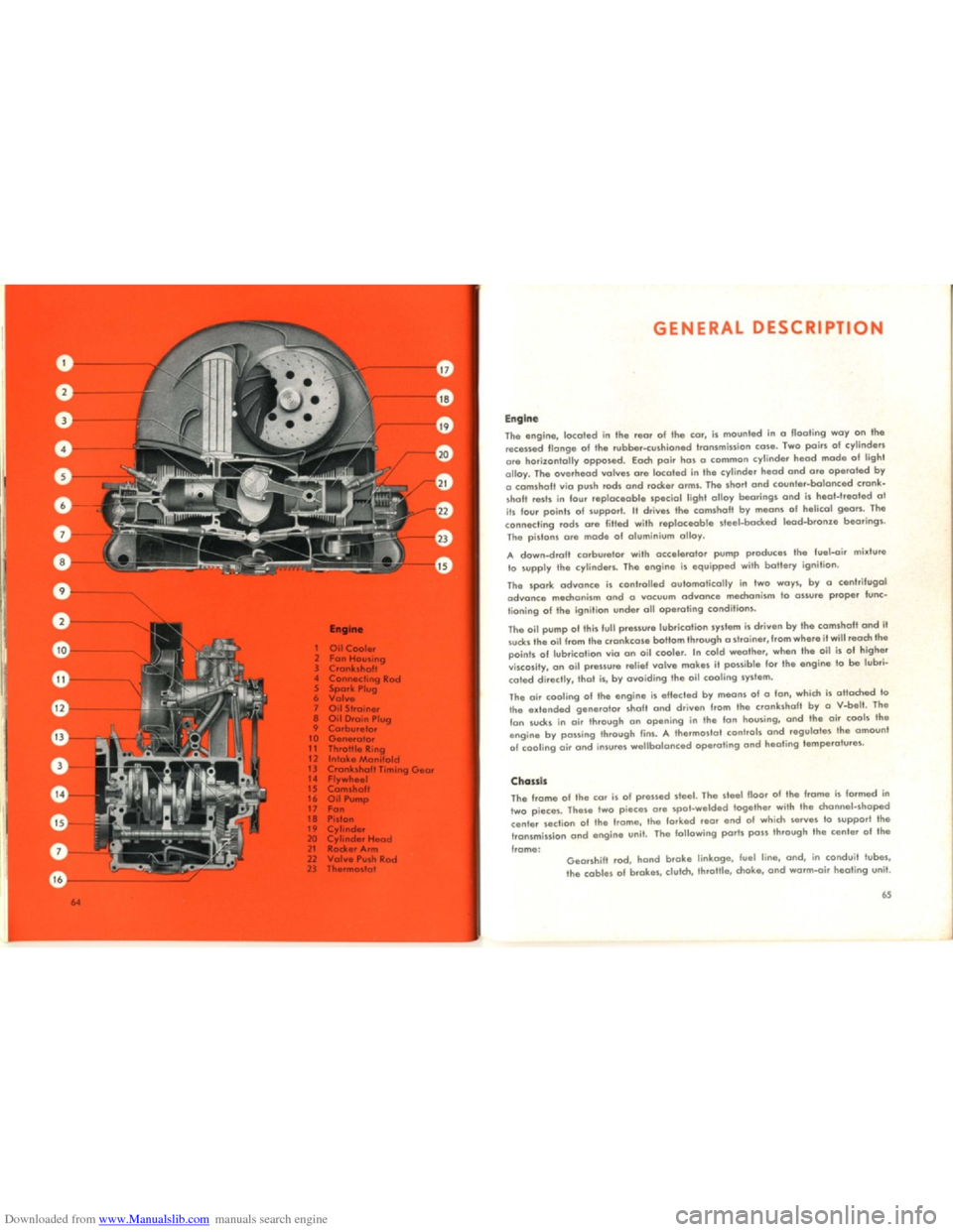 VOLKSWAGEN KARMANN GHIA 1958 1.G Owners Guide Downloaded from www.Manualslib.com manuals search engine VOLKSWAGEN KARMANN GHIA 1958 1.G Owners Guide Downloaded from www.Manualslib.com manuals search engine