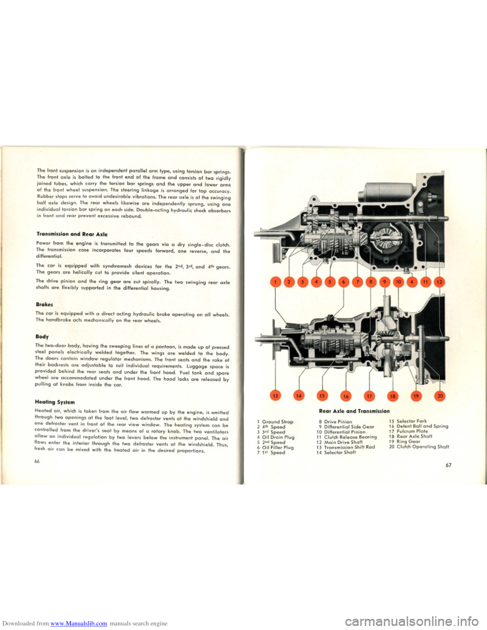 VOLKSWAGEN KARMANN GHIA 1958 1.G Owners Guide Downloaded from www.Manualslib.com manuals search engine VOLKSWAGEN KARMANN GHIA 1958 1.G Owners Guide Downloaded from www.Manualslib.com manuals search engine