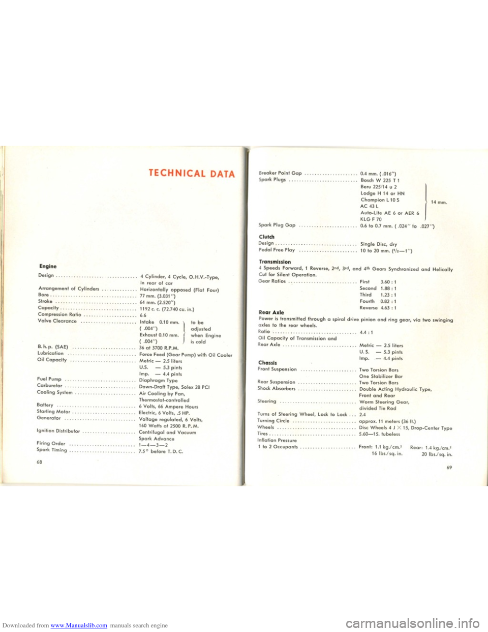 VOLKSWAGEN KARMANN GHIA 1958 1.G Owners Guide Downloaded from www.Manualslib.com manuals search engine VOLKSWAGEN KARMANN GHIA 1958 1.G Owners Guide Downloaded from www.Manualslib.com manuals search engine