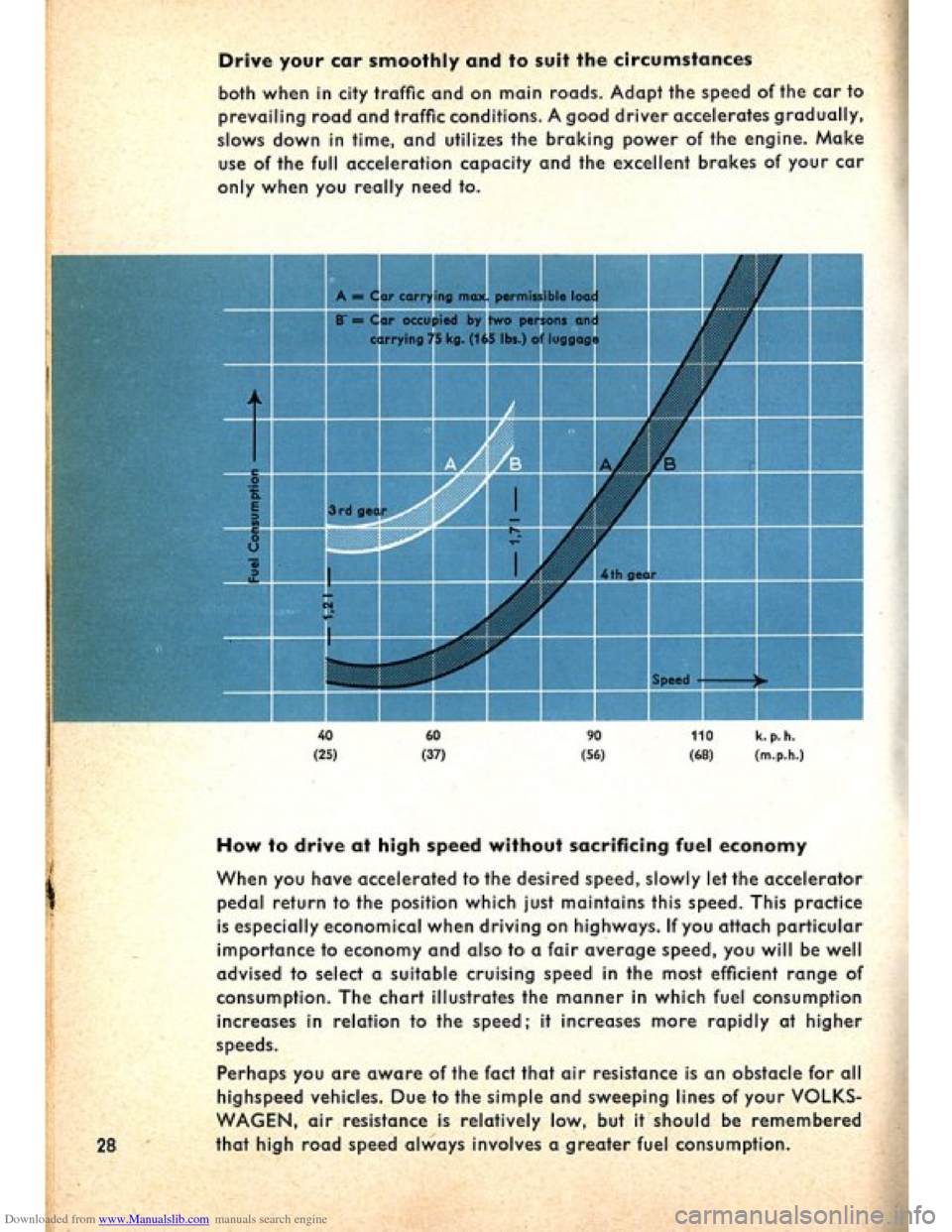 VOLKSWAGEN BEETLE 1960 1.G Owners Manual Downloaded from www.Manualslib.com manuals search engine   