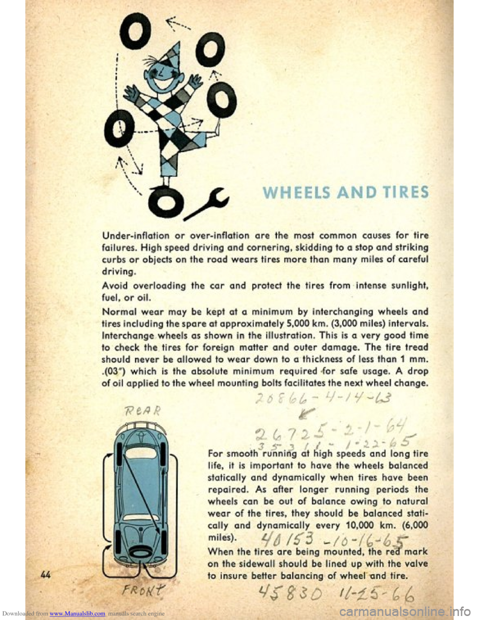 VOLKSWAGEN BEETLE 1960 1.G Service Manual Downloaded from www.Manualslib.com manuals search engine   