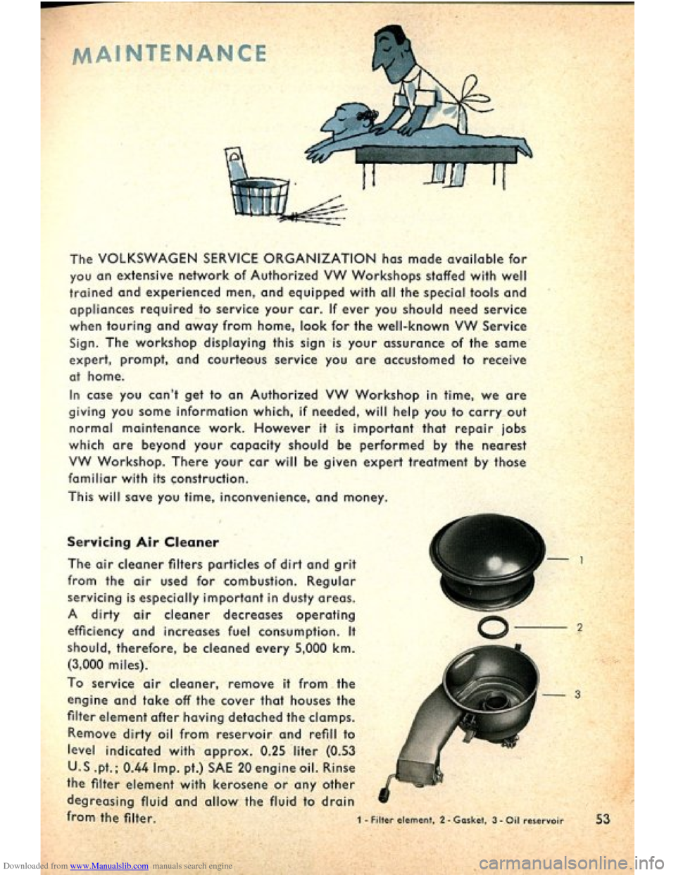 VOLKSWAGEN BEETLE 1960 1.G Workshop Manual Downloaded from www.Manualslib.com manuals search engine VOLKSWAGEN BEETLE 1960 1.G Workshop Manual Downloaded from www.Manualslib.com manuals search engine