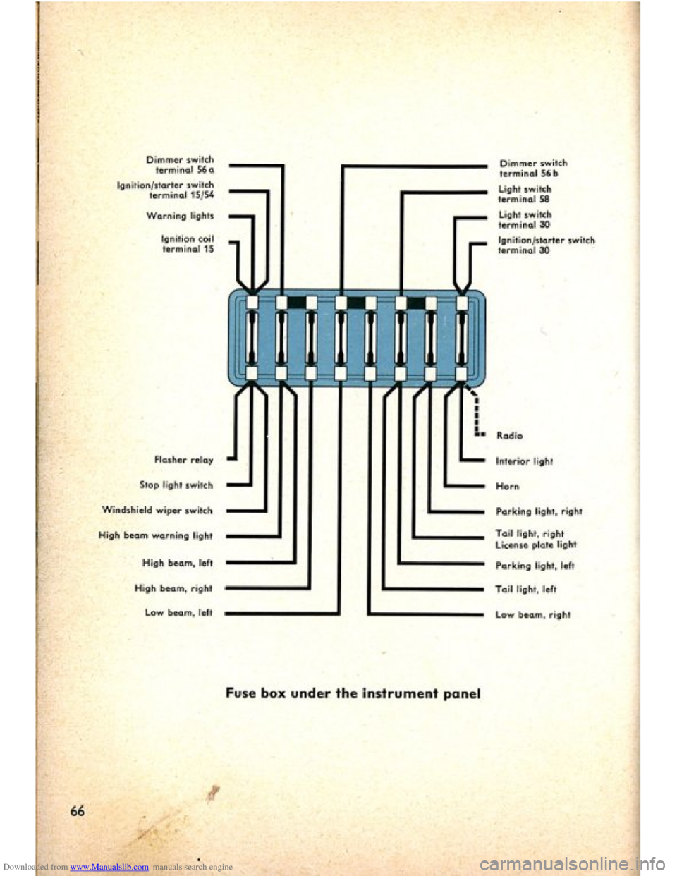 VOLKSWAGEN BEETLE 1960 1.G Repair Manual Downloaded from www.Manualslib.com manuals search engine VOLKSWAGEN BEETLE 1960 1.G Repair Manual Downloaded from www.Manualslib.com manuals search engine