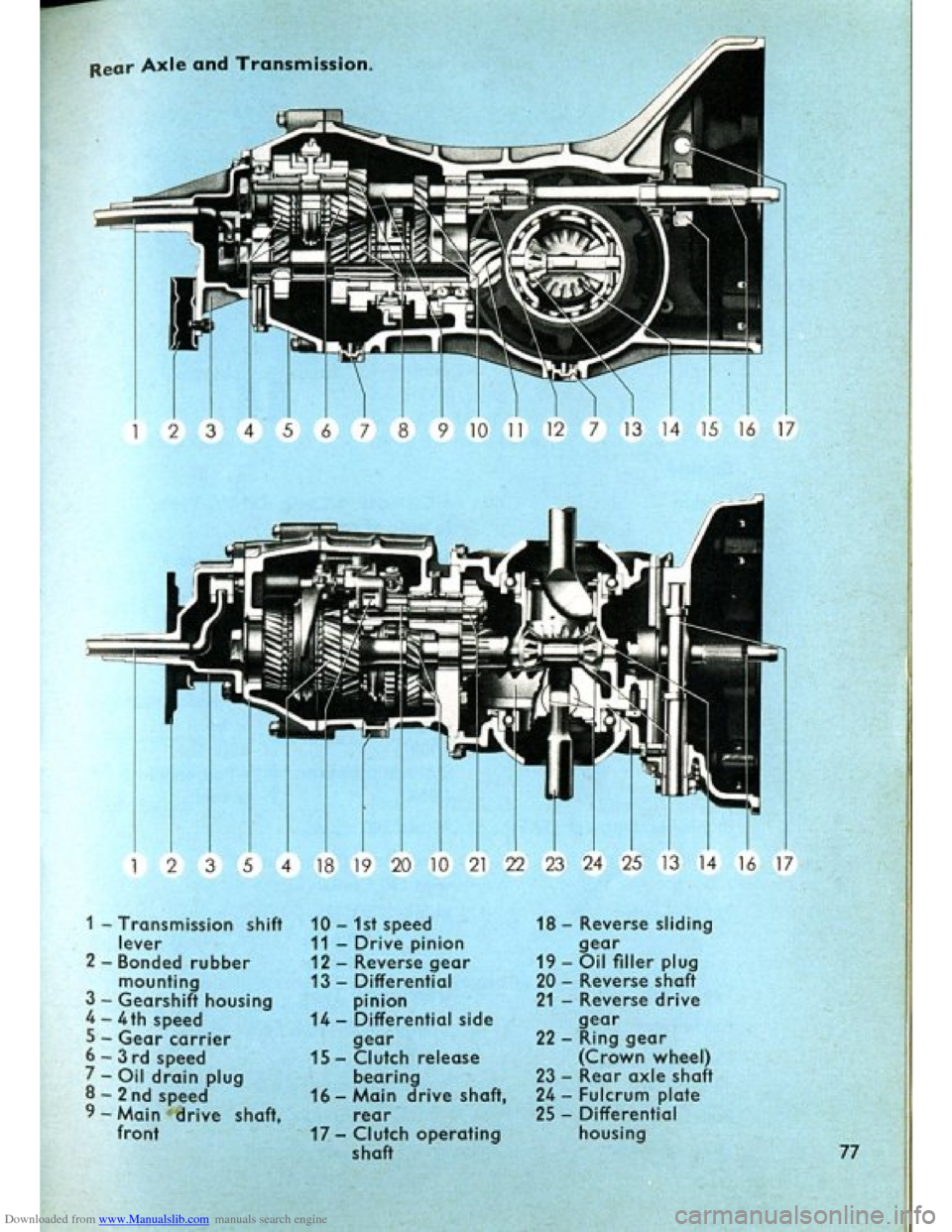 VOLKSWAGEN BEETLE 1960 1.G Manual PDF Downloaded from www.Manualslib.com manuals search engine   