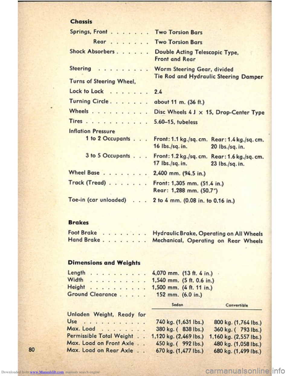 VOLKSWAGEN BEETLE 1960 1.G Manual Online Downloaded from www.Manualslib.com manuals search engine   