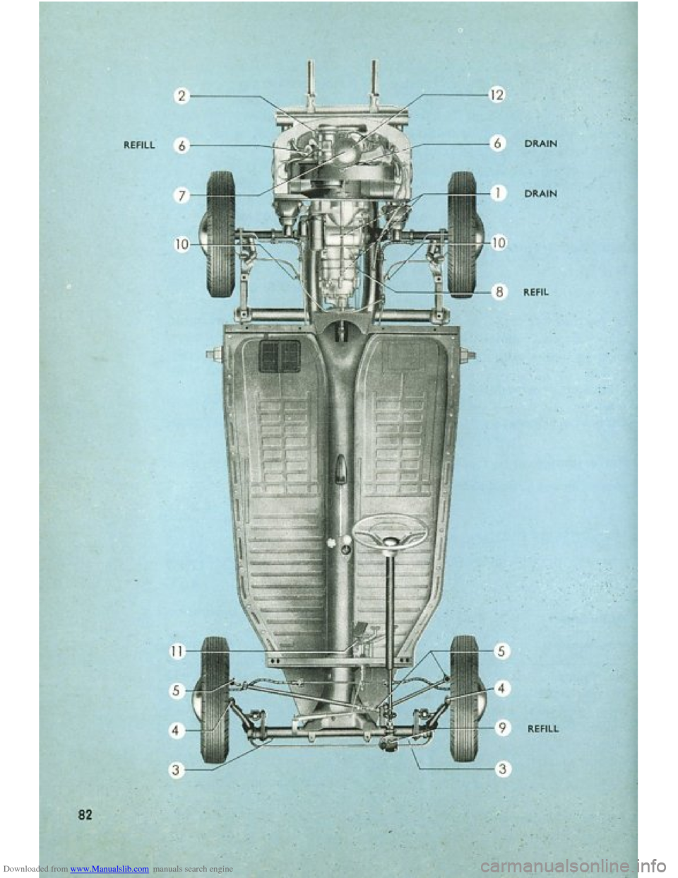 VOLKSWAGEN BEETLE 1960 1.G Manual Online Downloaded from www.Manualslib.com manuals search engine   