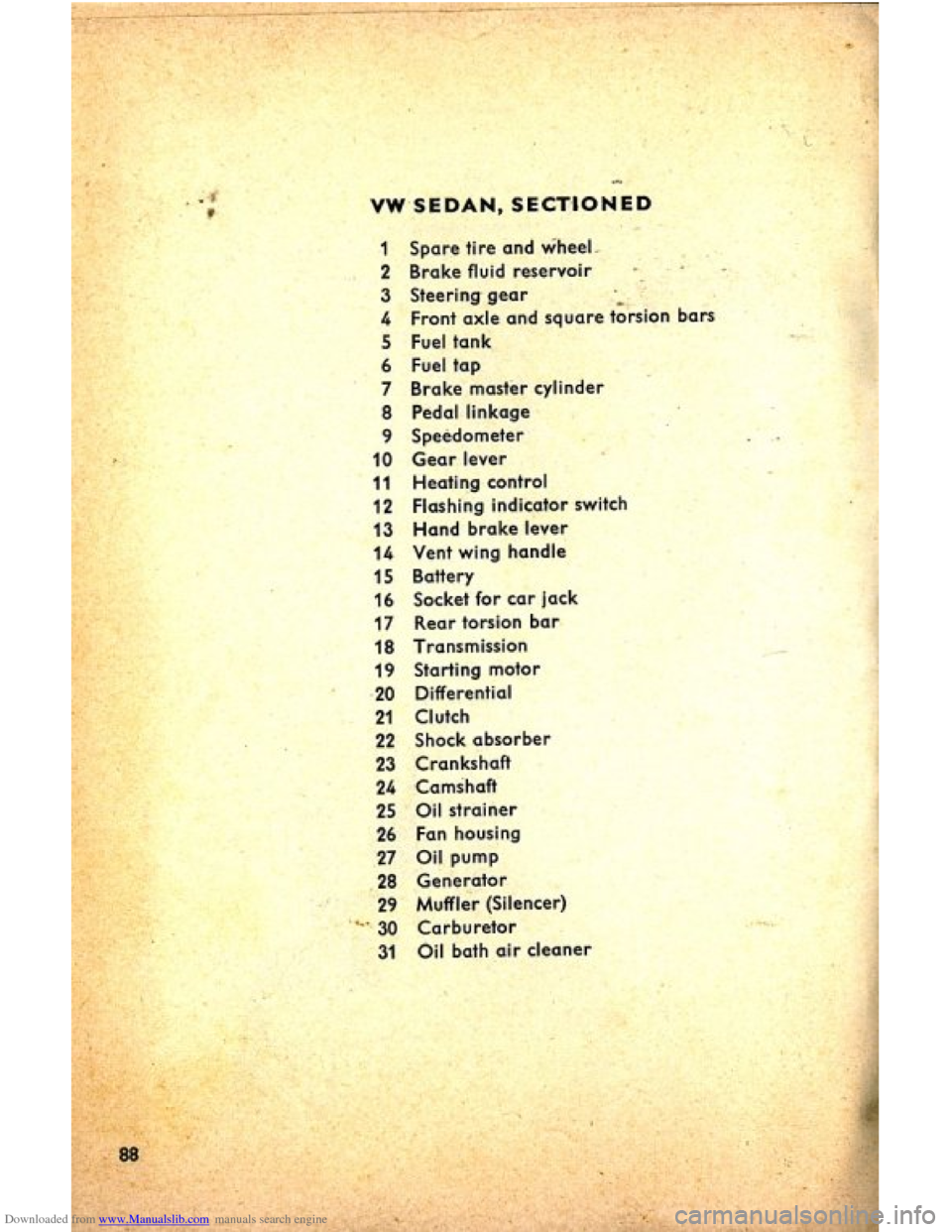 VOLKSWAGEN BEETLE 1960 1.G Manual Online Downloaded from www.Manualslib.com manuals search engine   