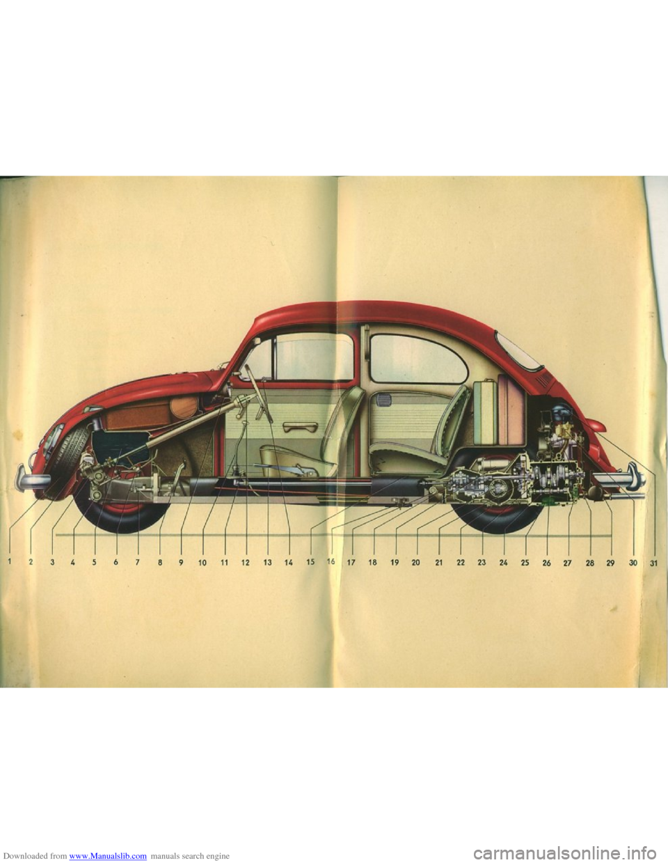 VOLKSWAGEN BEETLE 1960 1.G Owners Manual Downloaded from www.Manualslib.com manuals search engine   