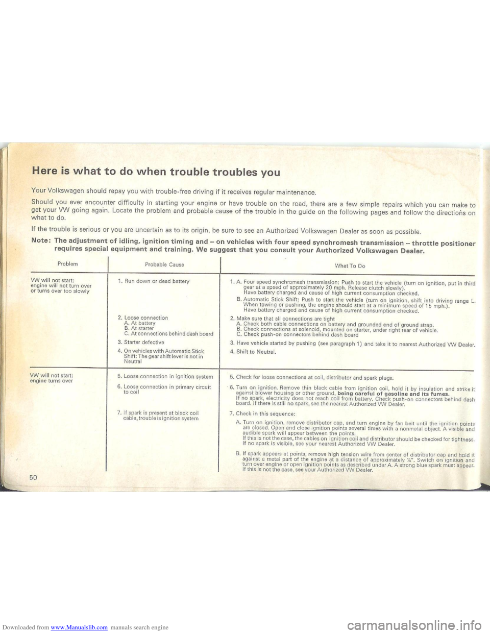 VOLKSWAGEN BEETLE 1970 1.G Workshop Manual Downloaded from www.Manualslib.com manuals search engine   