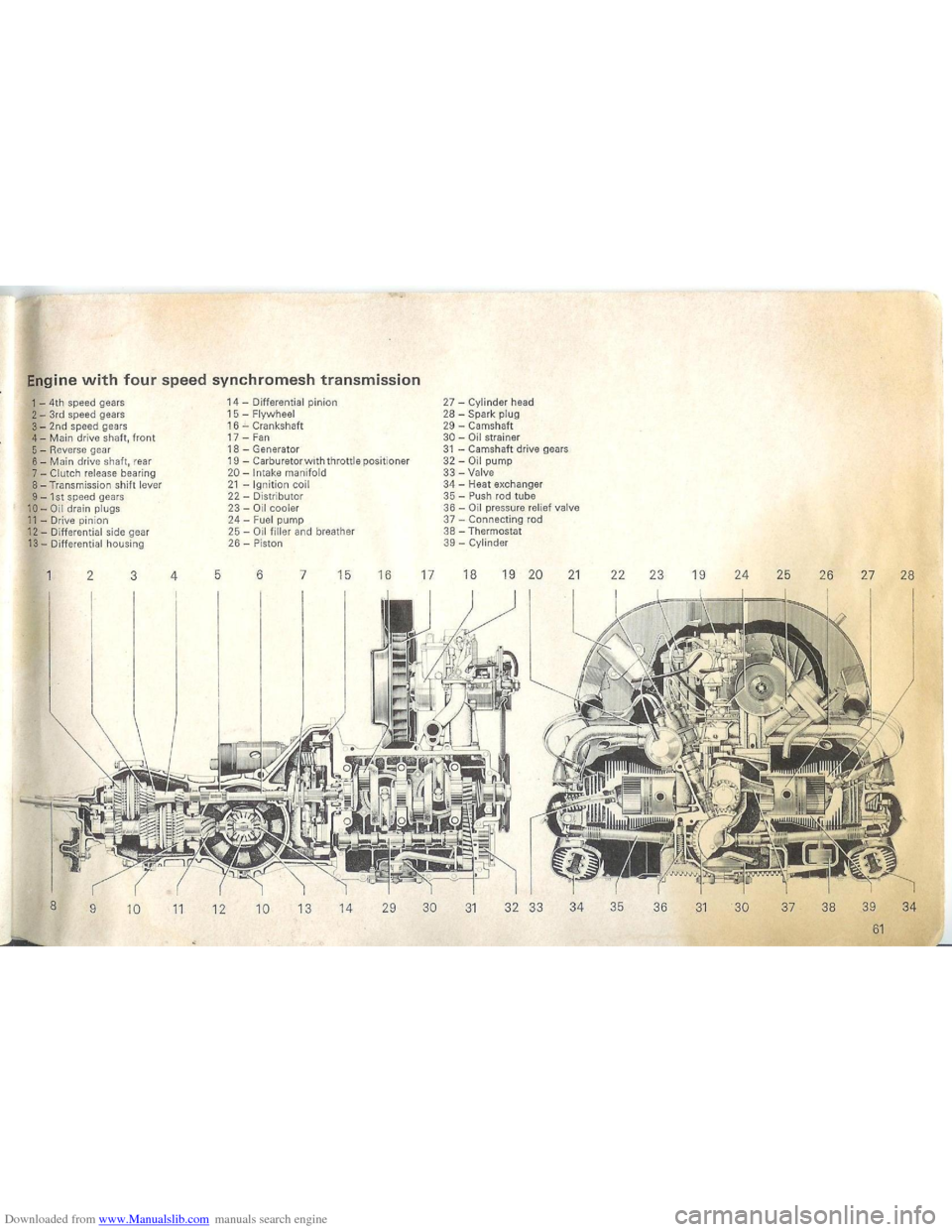 Volkswagen catalogs parts