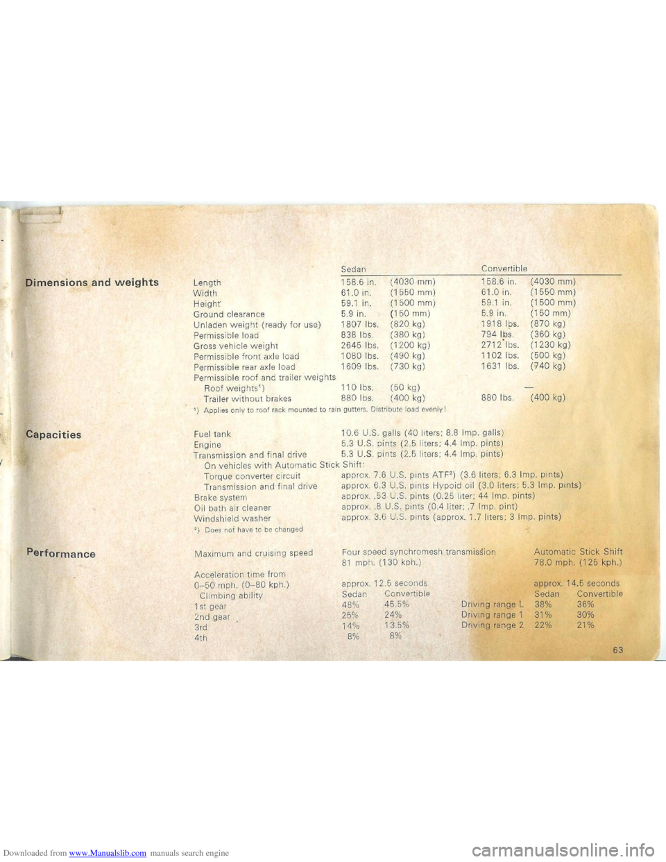 VOLKSWAGEN BEETLE 1970 1.G Repair Manual Downloaded from www.Manualslib.com manuals search engine VOLKSWAGEN BEETLE 1970 1.G Repair Manual Downloaded from www.Manualslib.com manuals search engine
