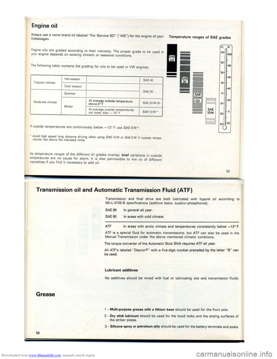 VOLKSWAGEN KARMANN GHIA 1973 1.G Owners Manual Downloaded from www.Manualslib.com manuals search engine VOLKSWAGEN KARMANN GHIA 1973 1.G Owners Manual Downloaded from www.Manualslib.com manuals search engine