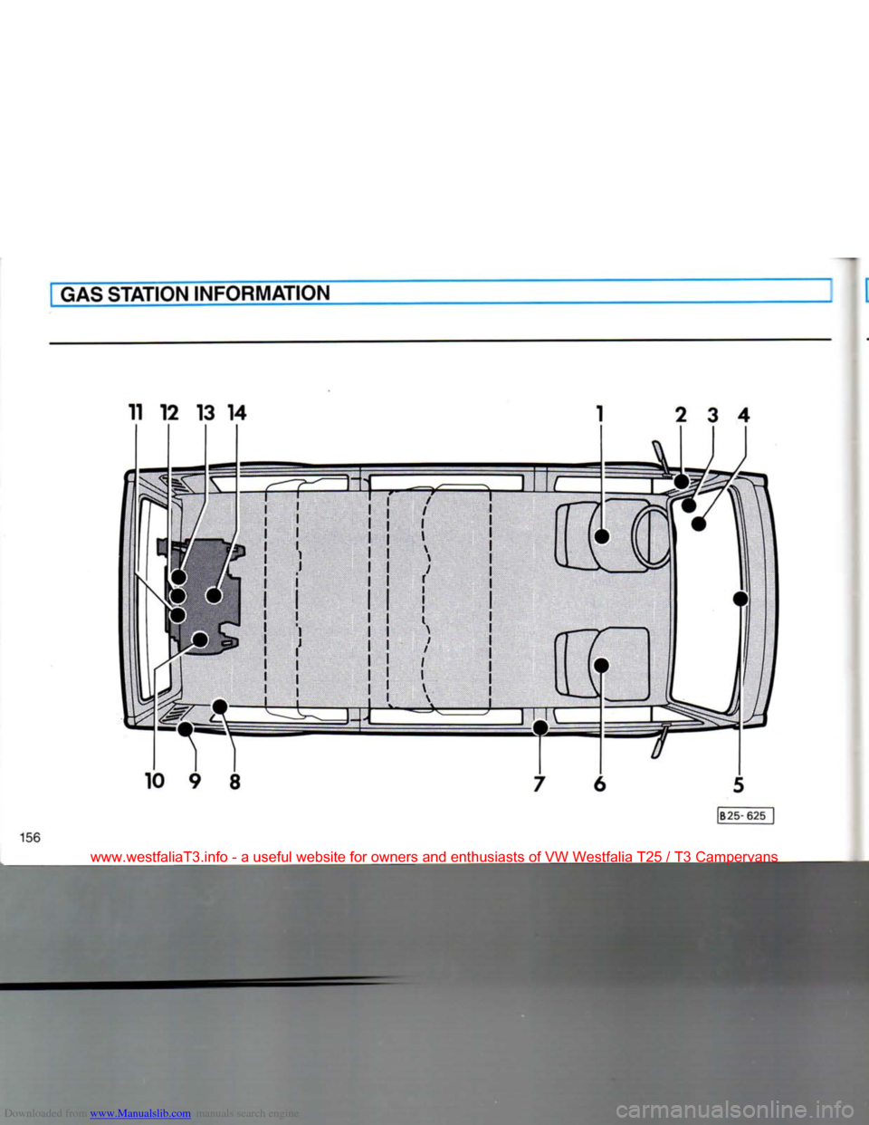 VOLKSWAGEN TRANSPORTER 1990 T4 / 4.G Owners Manual Downloaded from www.Manualslib.com manuals search engine 
1
 GAS
 STATION
 INFORMATION 
 
 
www.westfaliaT3.info  - a  useful  website  for owners  and enthusiasts  of VW  Westfalia  T25 / T3  Camperv
