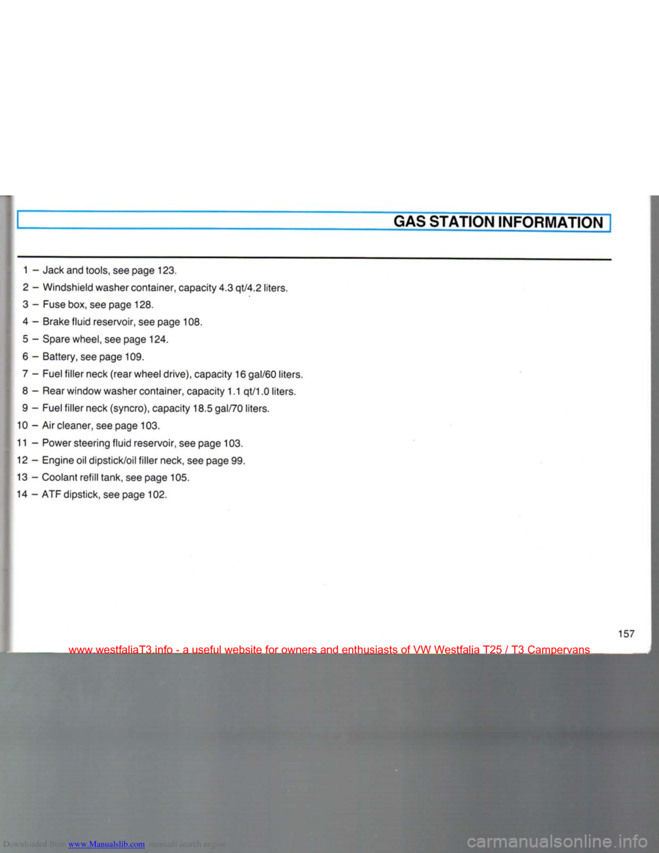 VOLKSWAGEN TRANSPORTER 1990 T4 / 4.G Owners Manual Downloaded from www.Manualslib.com manuals search engine 
GAS
 STATION
 INFORMATION 

1 -
 Jack
 and tools, see page 123. 

2
 - Windshield washer container, capacity 4.3 qt/4.2 liters. 

3
 -
 Fuse
 