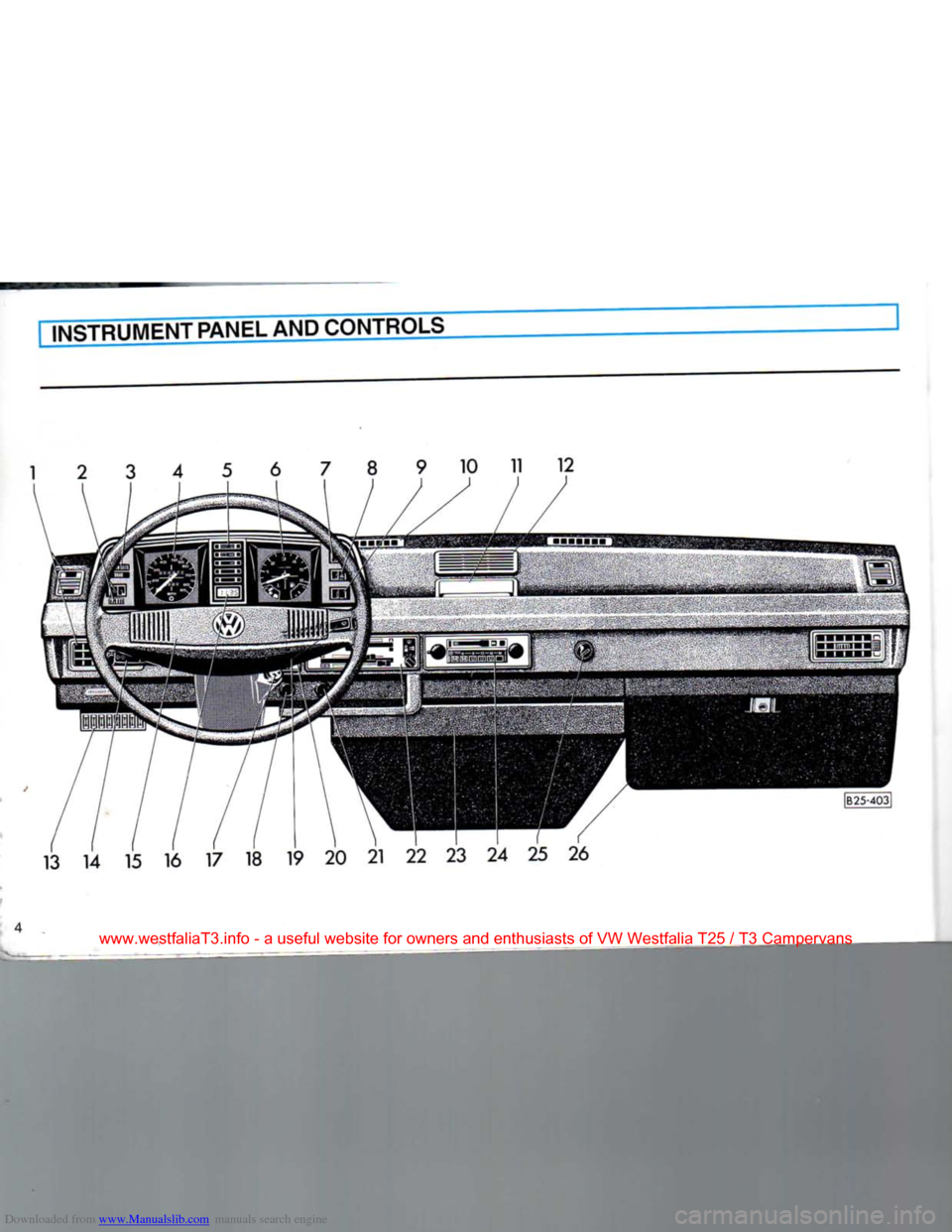 VOLKSWAGEN TRANSPORTER 1990 T4 / 4.G Owners Manual Downloaded from www.Manualslib.com manuals search engine 
INSTRUMENT
 PANEL AND CONTROLS 
4 
 
 
www.westfaliaT3.info  - a  useful  website  for owners  and enthusiasts  of VW  Westfalia  T25 / T3  Ca