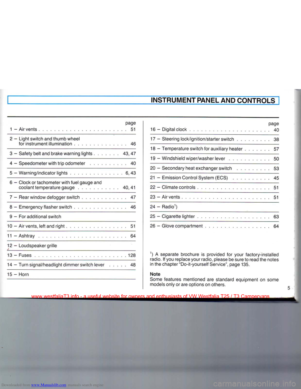 VOLKSWAGEN TRANSPORTER 1990 T4 / 4.G Owners Manual Downloaded from www.Manualslib.com manuals search engine 
INSTRUMENT PANEL AND CONTROLS 
page 
1 - Air vents 51 
2 - Light switch and thumb wheel  for instrument illumination 46 
3 - Safety belt and b