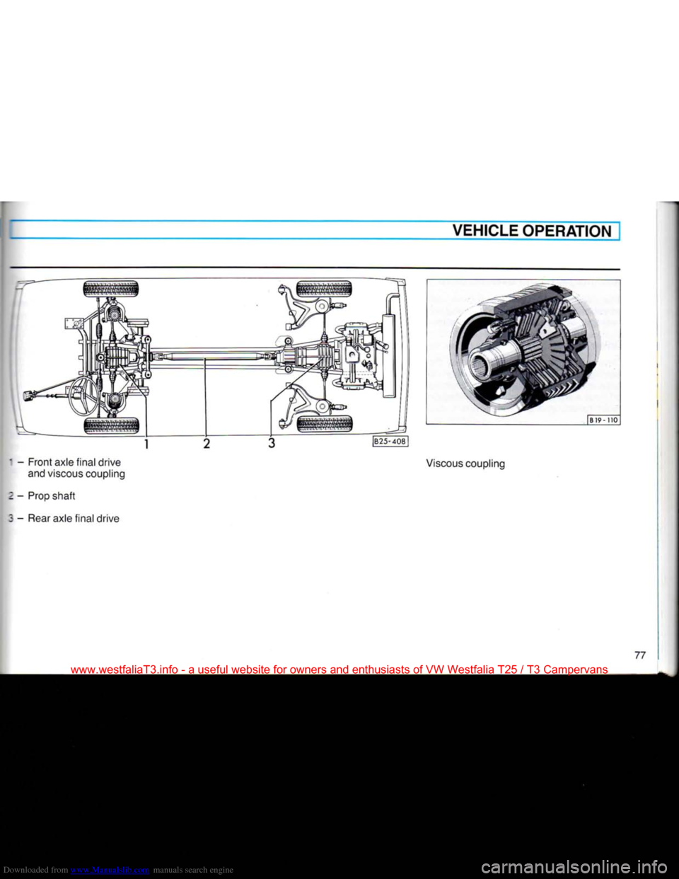 VOLKSWAGEN TRANSPORTER 1990 T4 / 4.G Manual PDF Downloaded from www.Manualslib.com manuals search engine
VEHICLE
OPERATION
2 3
|B25-408|
-
Front axle final drive Viscous coupling and viscous coupling
I
-
Prop
shaft
3
-
Rear axle f VOLKSWAGEN TRANSPORTER 1990 T4 / 4.G Manual PDF Downloaded from www.Manualslib.com manuals search engine
VEHICLE
OPERATION
2 3
|B25-408|
-
Front axle final drive Viscous coupling and viscous coupling
I
-
Prop
shaft
3
-
Rear axle f
