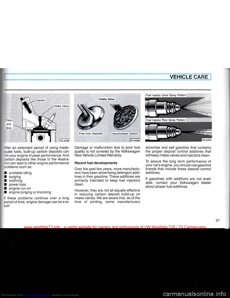 VOLKSWAGEN TRANSPORTER 1990 T4 / 4.G Owners Manual Downloaded from www.Manualslib.com manuals search engine 
VEHICLE CARE 

Injector
 |  |
 Fuel
 Injector
 Good
 Spray Pattern 

Intake
 Valve 

-fter
 an extended period of using inade- :uate fuels,
 b