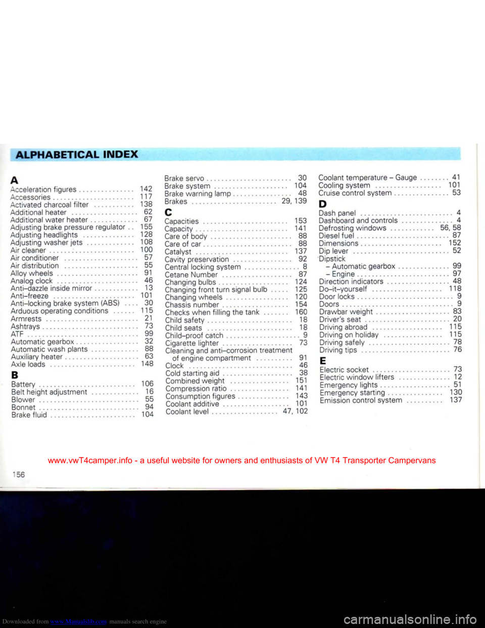 VOLKSWAGEN TRANSPORTER 1992 T4 / 4.G Owners Manual Downloaded from www.Manualslib.com manuals search engine 
ALPHABETICAL
 INDEX 

A 
 Acceleration
 figures 142 

Accessories
 117  Activated charcoal
 filter
 138 
Additional heater 62 
Additional wate
