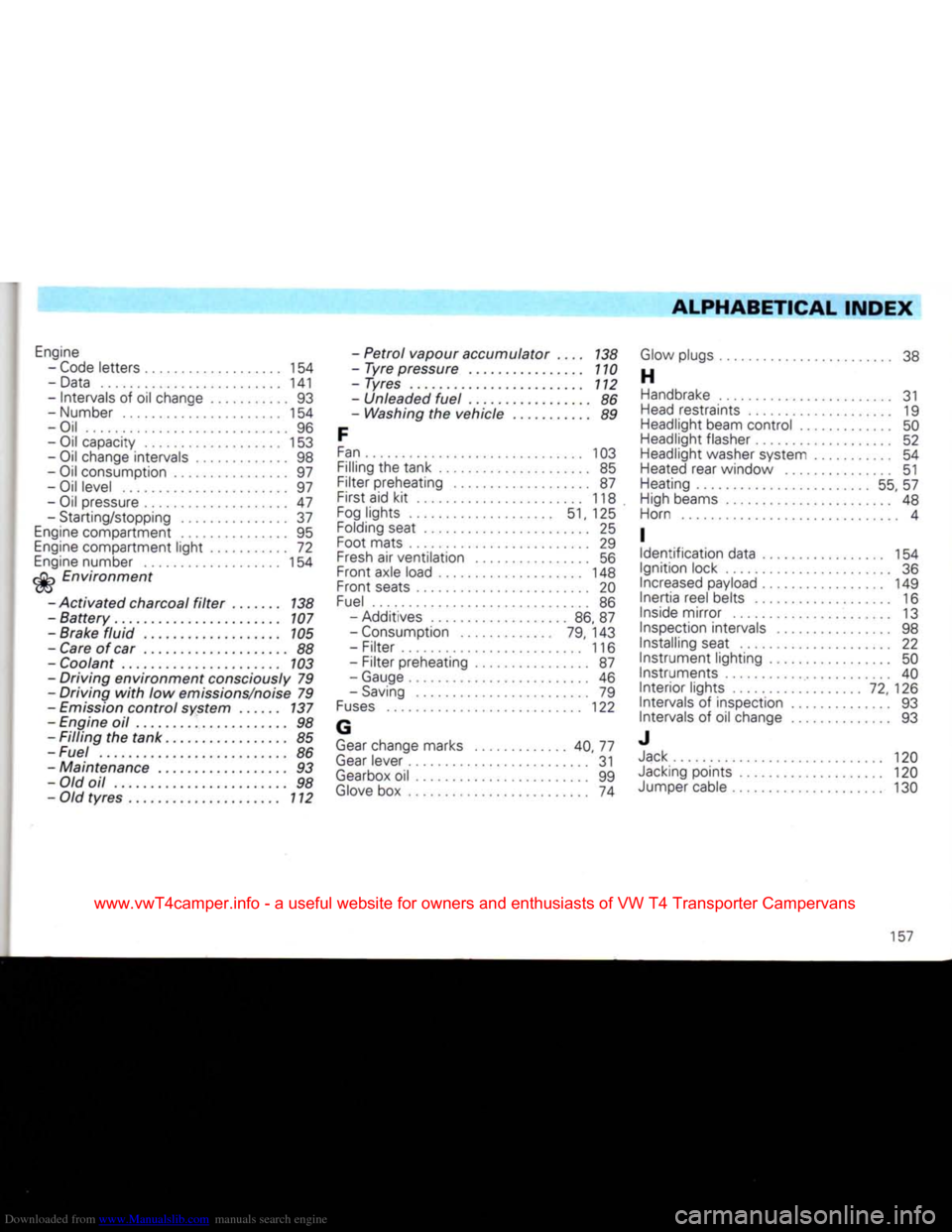 VOLKSWAGEN TRANSPORTER 1992 T4 / 4.G Owners Manual Downloaded from www.Manualslib.com manuals search engine 
ALPHABETICAL
 INDEX 

Engine 
 -Code
 letters 154 

-Data
 141 
- Intervals of oil change 93 

-Number
 154 

-Oil
 96 - Oil capacity
 1
 53 
