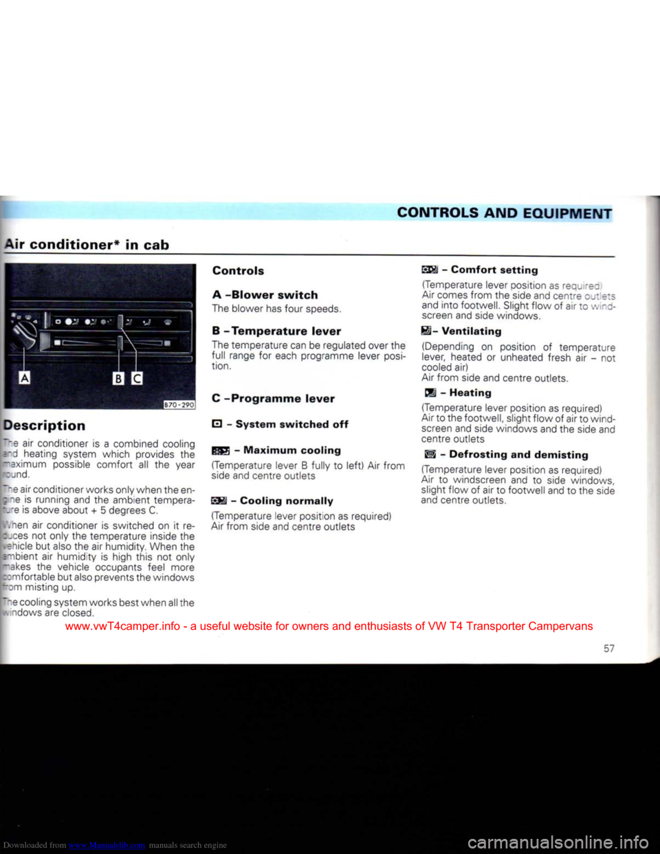 VOLKSWAGEN CARAVELLE 1992 T4 / 4.G Owners Manual Downloaded from www.Manualslib.com manuals search engine 
CONTROLS AND
 EQUIPMENT 

Air
 conditioner*
 in cab 

Description 

T".e air conditioner is a combined cooling  srd heating system which provi