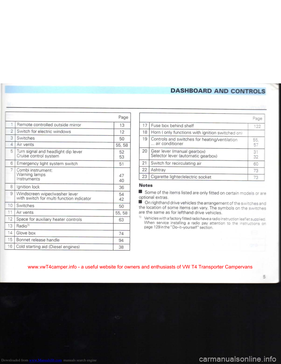 VOLKSWAGEN CARAVELLE 1992 T4 / 4.G Owners Manual Downloaded from www.Manualslib.com manuals search engine 
DASHBOARD AND CONTROLS 

Page 

| Remote controlled outside mirror 
 13 

2
 Switch for electric windows  12 

3
 Switches  50 
-
 Air
 vents 