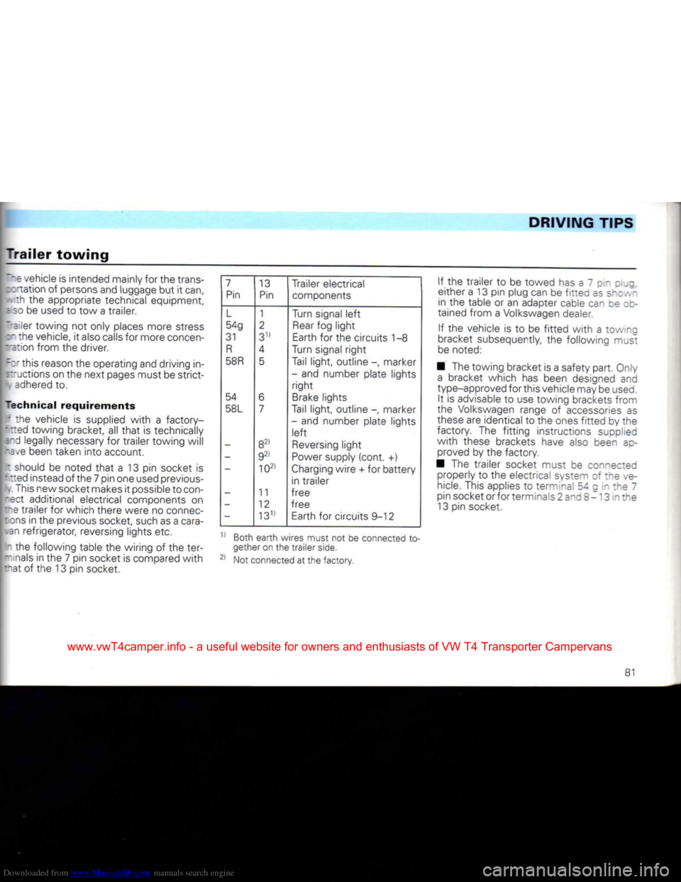 VOLKSWAGEN CARAVELLE 1992 T4 / 4.G Owners Manual Downloaded from www.Manualslib.com manuals search engine 
DRIVING
 TIPS 

Trailer
 towing 

~~e
 vehicle is intended mainly for the trans-
cctation of persons and luggage but it can,  th the appropria