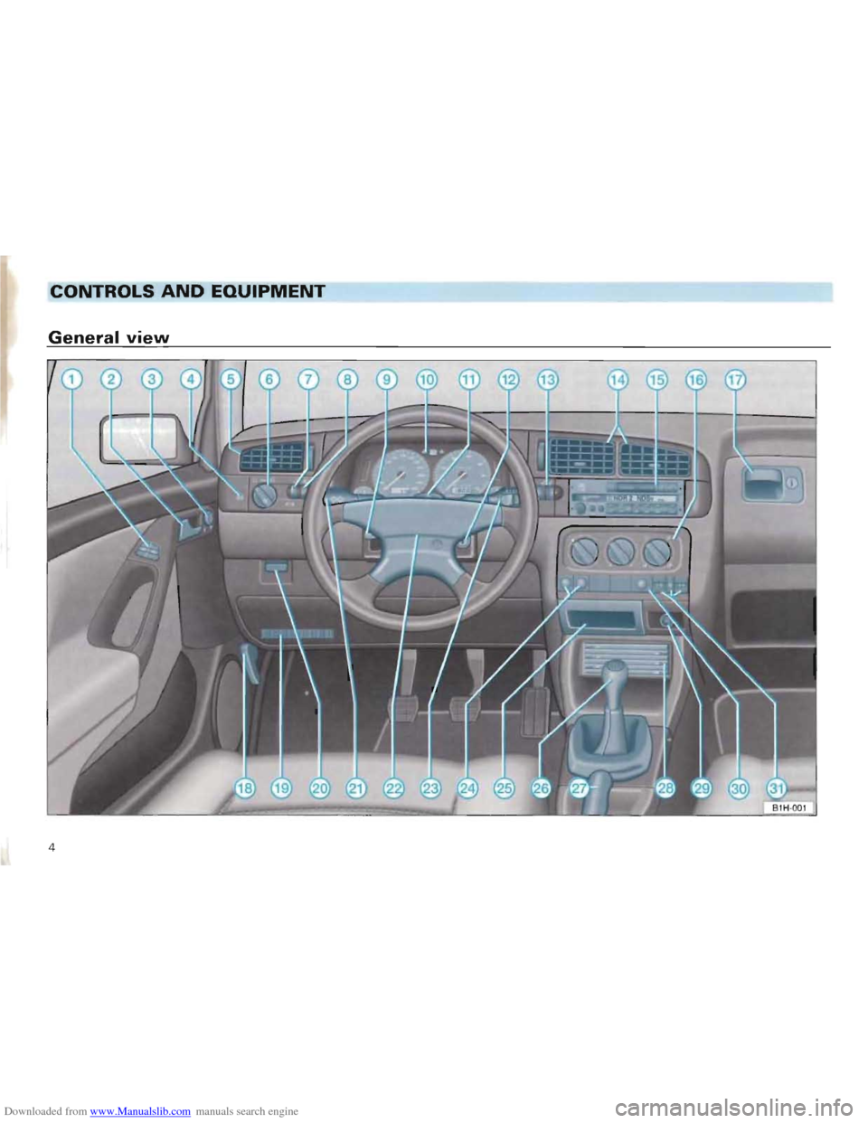 VOLKSWAGEN GOLF 1993 1H / 3.G Owners Manual Downloaded from www.Manualslib.com manuals search engine CONTROLS AND EQUIPMENT 

General view 
4         