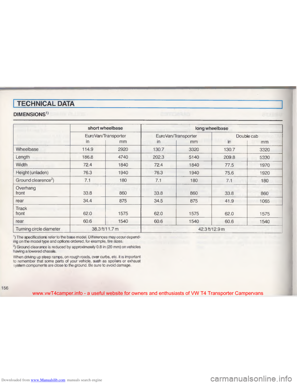 VOLKSWAGEN TRANSPORTER 1993 T4 / 4.G Owners Manual Downloaded from www.Manualslib.com manuals search engine "\023
#
@#
\036
\003
\023
/
"
\003
\002 \001
\003
\(
B \001 \006\001
\007
\) #
2
\007
4
#
\003
B
b#
#
9
\034
o
\036 \024\001
$
$
&
0 \013\001
\