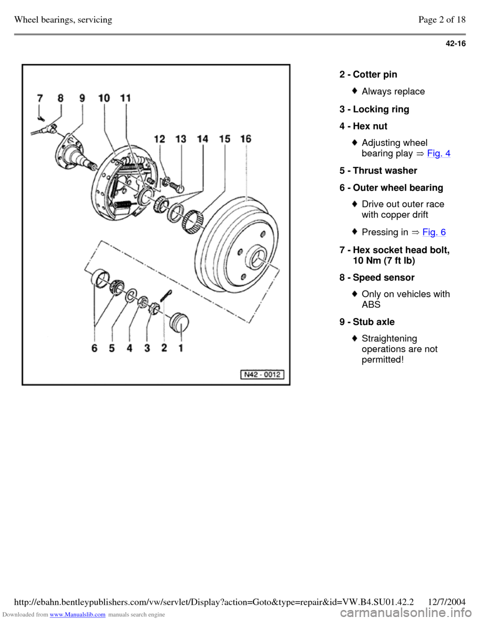 VOLKSWAGEN PASSAT 1995 B3, B4 / 3.G Service Workshop Manual Downloaded from www.Manualslib.com manuals search engine 42-16
   
2 - Cotter pin  Always replace 3 - Locking ring 
4 - Hex nut  Adjusting wheel 
bearing play  Fig. 4 5 - Thrust washer 
6 - Outer whee