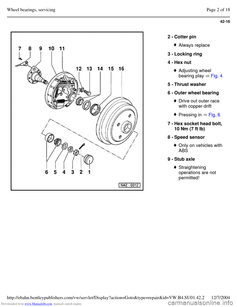 VOLKSWAGEN PASSAT 1995 B3, B4 / 3.G Service Workshop Manual Downloaded from www.Manualslib.com manuals search engine 42-16
2 - Cotter pin Always replace 3 - Locking ring
4 - Hex nut Adjusting wheel
bearing play Fig. 4 5 - Thrust washer
6 - Outer whee VOLKSWAGEN PASSAT 1995 B3, B4 / 3.G Service Workshop Manual Downloaded from www.Manualslib.com manuals search engine 42-16
2 - Cotter pin Always replace 3 - Locking ring
4 - Hex nut Adjusting wheel
bearing play Fig. 4 5 - Thrust washer
6 - Outer whee