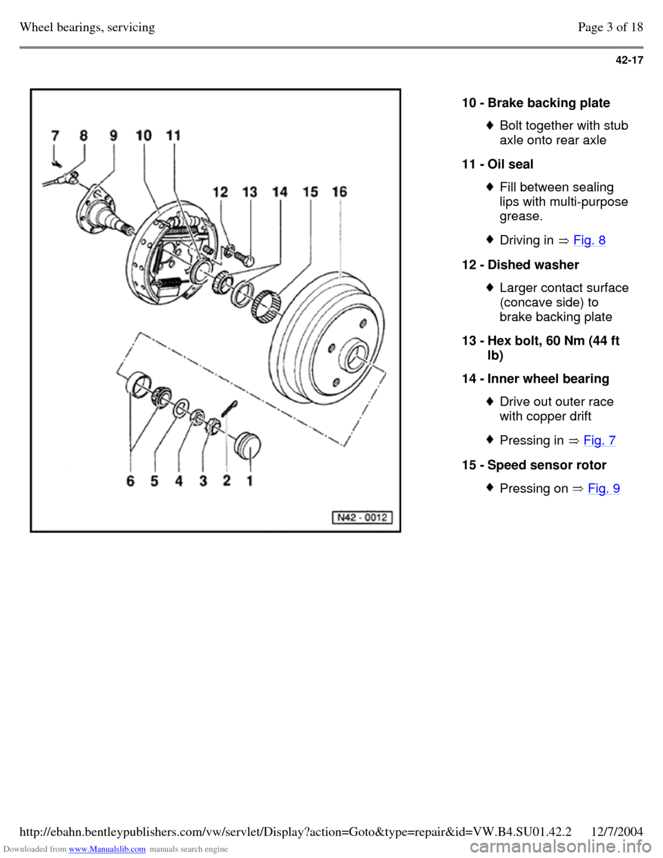 VOLKSWAGEN PASSAT 1995 B3, B4 / 3.G Service Workshop Manual Downloaded from www.Manualslib.com manuals search engine 42-17
   
10 - Brake backing plate  Bolt together with stub 
axle onto rear axle 
11 - Oil seal  Fill between sealing 
lips with multi-purpose 