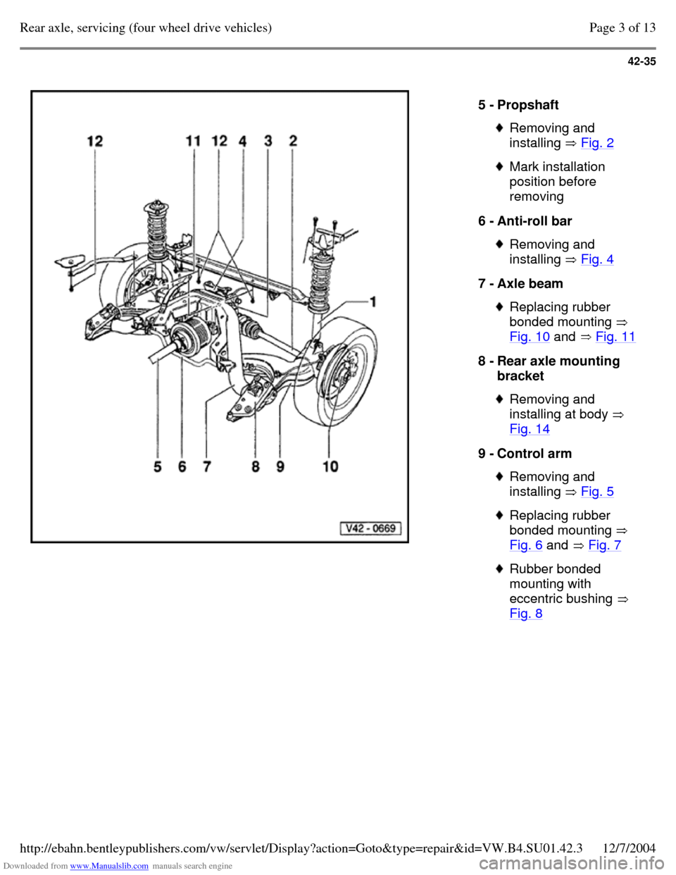 VOLKSWAGEN PASSAT 1997 B3, B4 / 3.G Service Workshop Manual Downloaded from www.Manualslib.com manuals search engine 42-35
   
5 - Propshaft  Removing and 
installing  Fig. 2  Mark installation 
position before 
removing 
6 - Anti-roll bar  Removing and 
insta