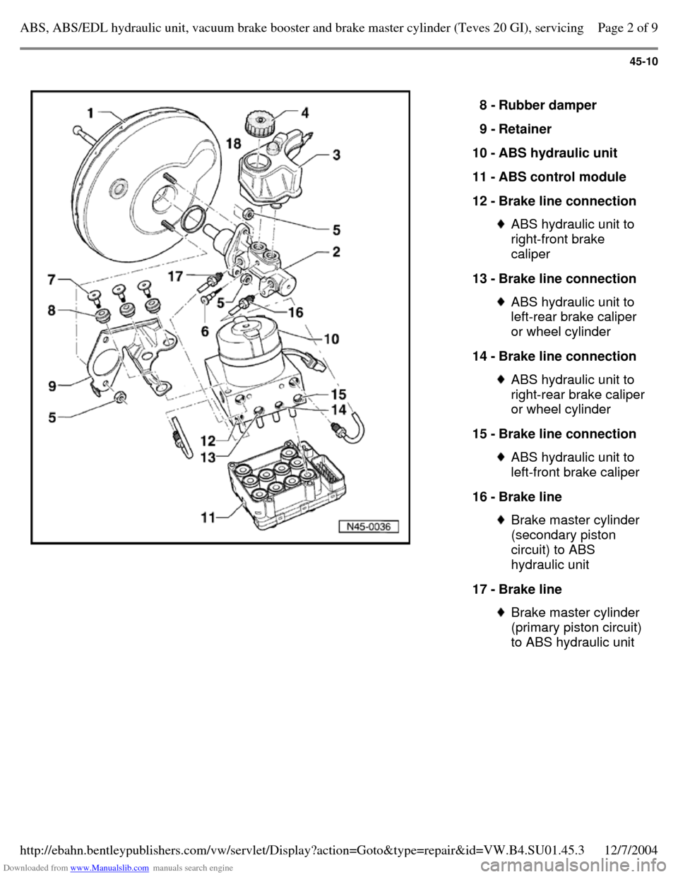VOLKSWAGEN PASSAT 1995 B3, B4 / 3.G Service Workshop Manual Downloaded from www.Manualslib.com manuals search engine 45-10
8 - Rubber damper
9 - Retainer
10 - ABS hydraulic unit
11 - ABS control module
12 - Brake line connection ABS hydraulic unit to VOLKSWAGEN PASSAT 1995 B3, B4 / 3.G Service Workshop Manual Downloaded from www.Manualslib.com manuals search engine 45-10
8 - Rubber damper
9 - Retainer
10 - ABS hydraulic unit
11 - ABS control module
12 - Brake line connection ABS hydraulic unit to