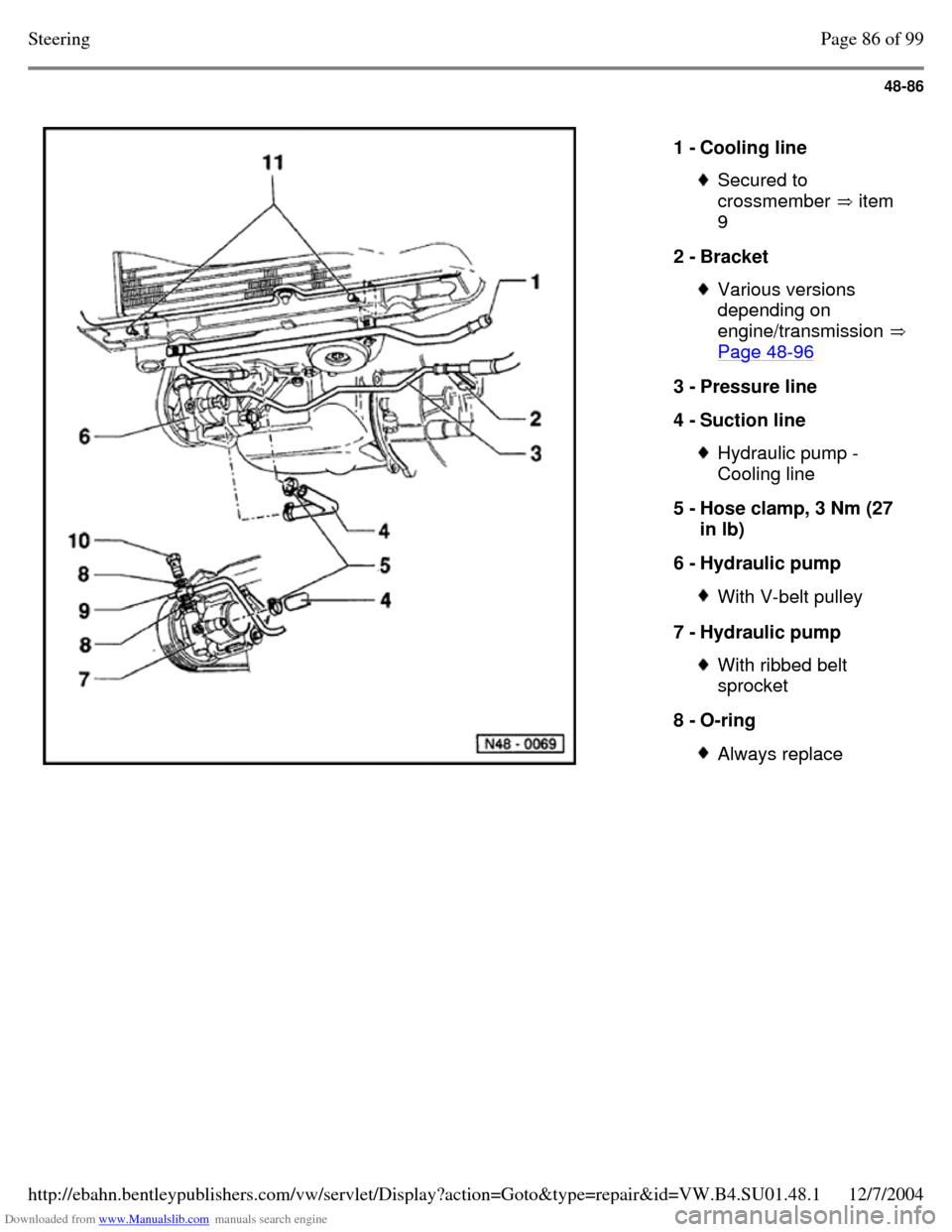 VOLKSWAGEN PASSAT 1995 B3, B4 / 3.G Service Workshop Manual Downloaded from www.Manualslib.com manuals search engine 48-86
   
1 - Cooling line  Secured to 
crossmember  item 
9 2 - Bracket  Various versions 
depending on 
engine/transmission  Page 48-96 3 - P