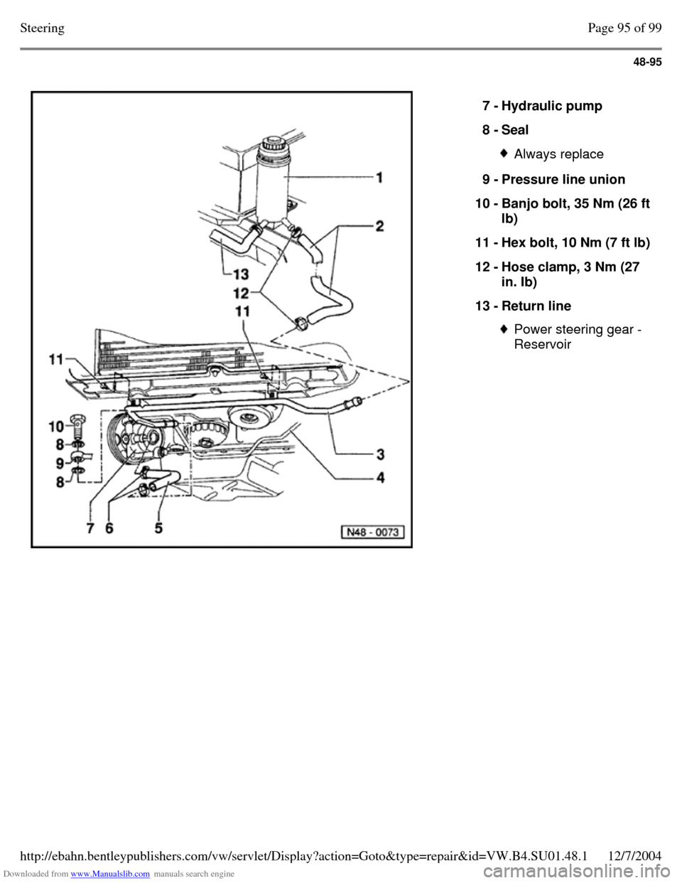 VOLKSWAGEN PASSAT 1995 B3, B4 / 3.G Service Workshop Manual Downloaded from www.Manualslib.com manuals search engine 48-95
   
7 - Hydraulic pump 
8 - Seal  Always replace 9 - Pressure line union 
10 - Banjo bolt, 35 Nm (26 ft lb) 
11 - Hex bolt, 10 Nm (7 ft l