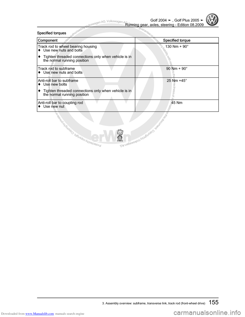 VOLKSWAGEN GOLF 2004 1J / 4.G Running Gear Axles Workshop Manual Downloaded from www.Manualslib.com manuals search engine Protected by copyright. Copying for private or commercial purposes, in partor in whole, is not permitted unless authorised by Volkswagen AG. Vo