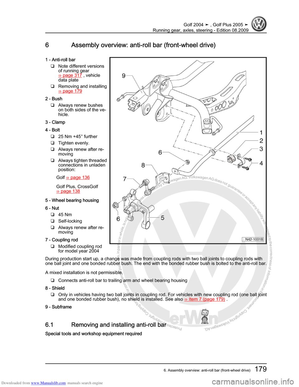 VOLKSWAGEN GOLF 2004 1J / 4.G Running Gear Axles Workshop Manual Downloaded from www.Manualslib.com manuals search engine Protected by copyright. Copying for private or commercial purposes, in partor in whole, is not permitted unless authorised by Volkswagen AG. Vo