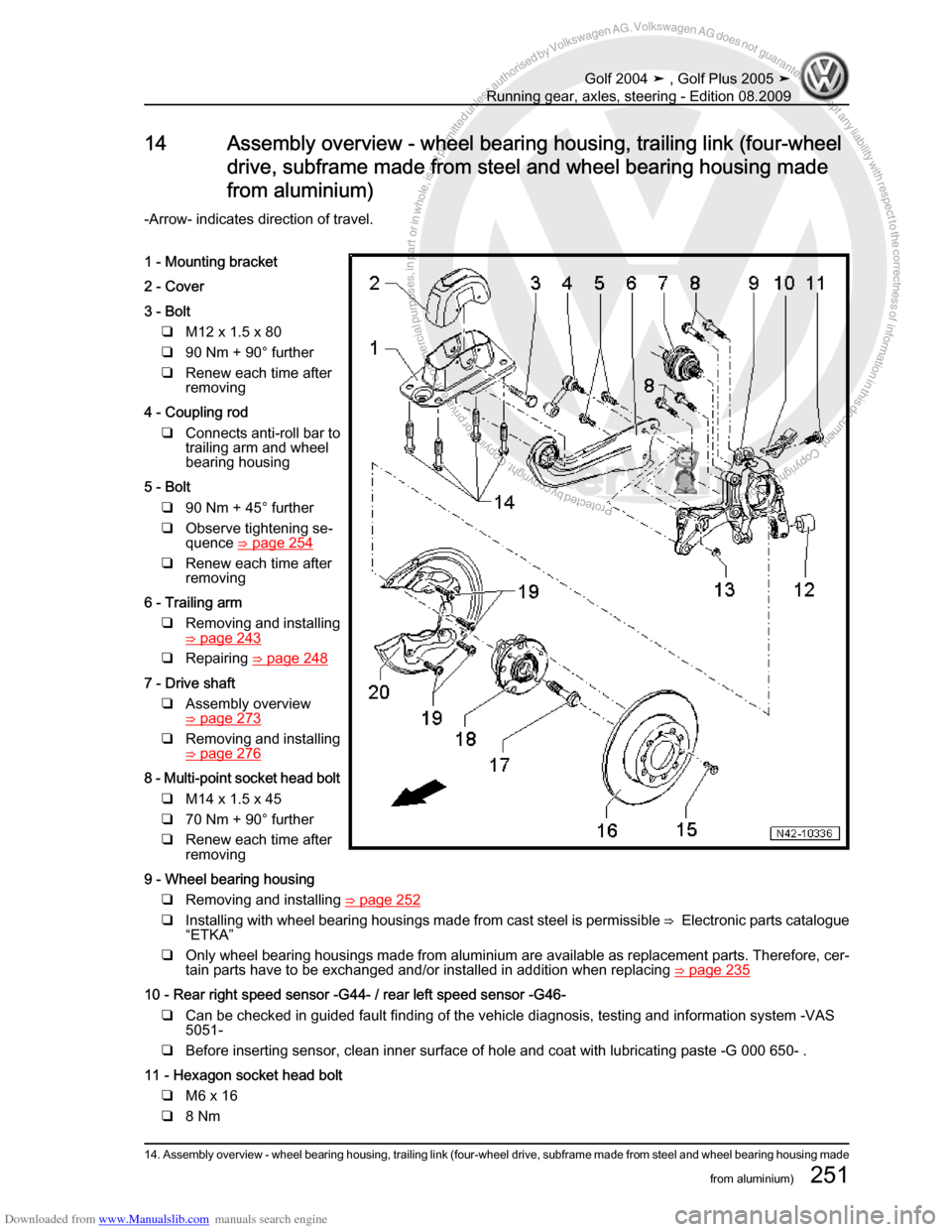 VOLKSWAGEN GOLF 2004 1J / 4.G Running Gear Axles Workshop Manual Downloaded from www.Manualslib.com manuals search engine Protected by copyright. Copying for private or commercial purposes, in partor in whole, is not permitted unless authorised by Volkswagen AG. Vo